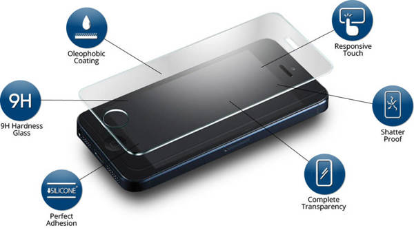 GLASS SCREEN GUARD WITHOUT PACKING IPHONE 13/13 PRO (6,1)
